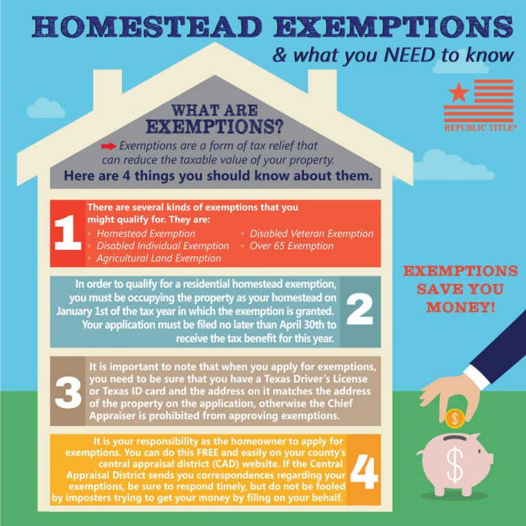 Homestead Exemption Application Status